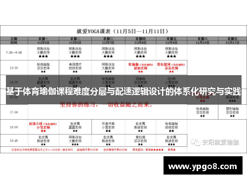 基于体育瑜伽课程难度分层与配速逻辑设计的体系化研究与实践